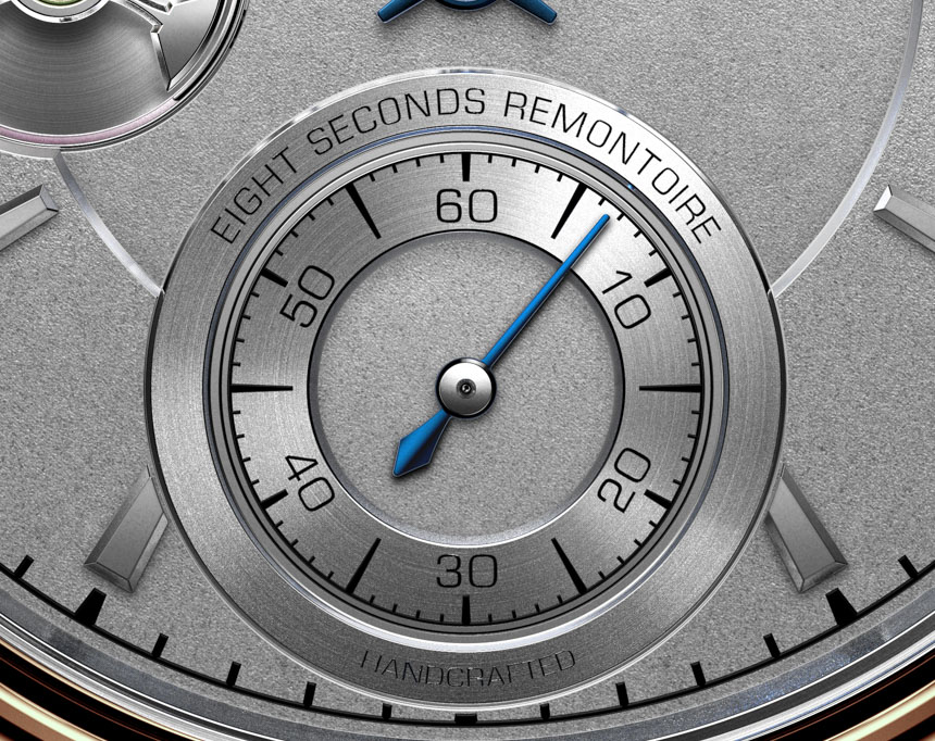Grönefeld 1941 Remontoire Watch Watch Releases 