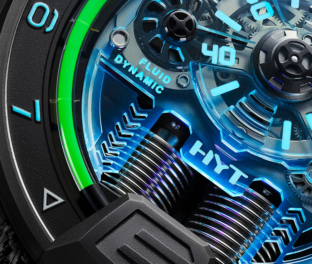 HYT H4 Neo Watch Watch Releases 