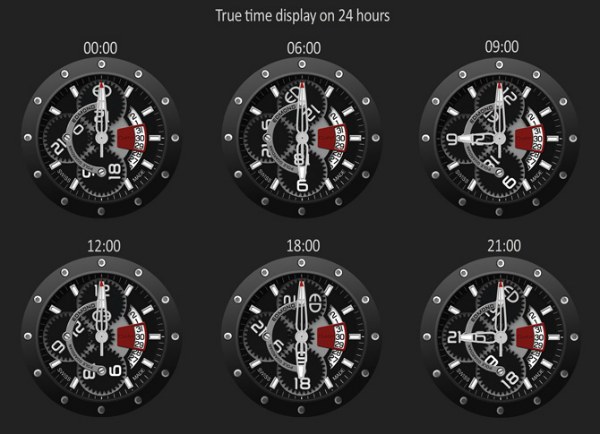 Edmond Pole Guardian Watch Review Wrist Time Reviews 